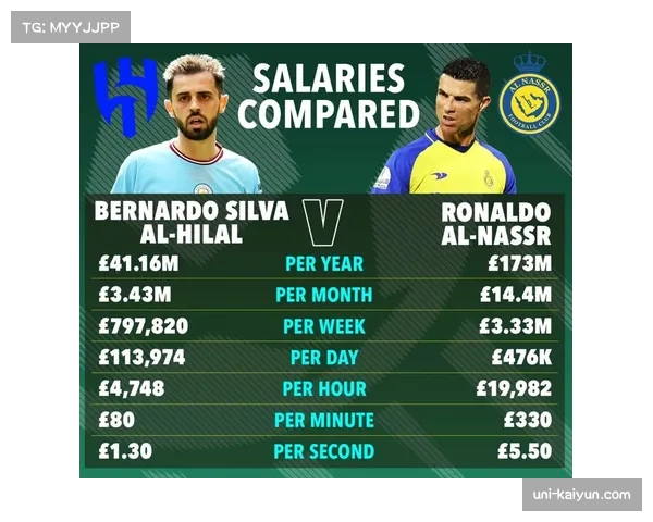 利雅得新月肋部渗透战术成熟,沙特联进攻层次丰富 利雅得新月肋部渗透战术成熟,沙特联进攻层次丰富